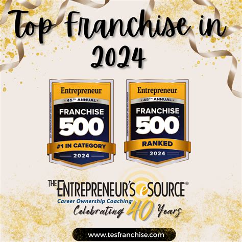 top 500 franchises.